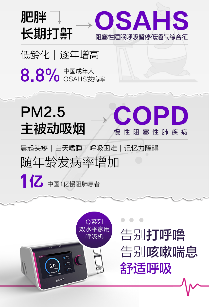 尊时凯龙·(中国区)人生就是搏!