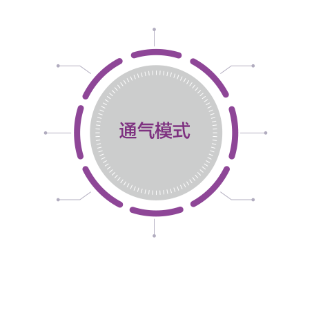 尊时凯龙·(中国区)人生就是搏!