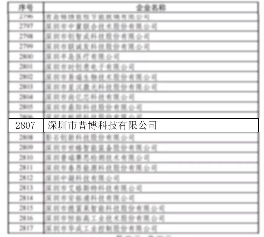 尊时凯龙·(中国区)人生就是搏!
