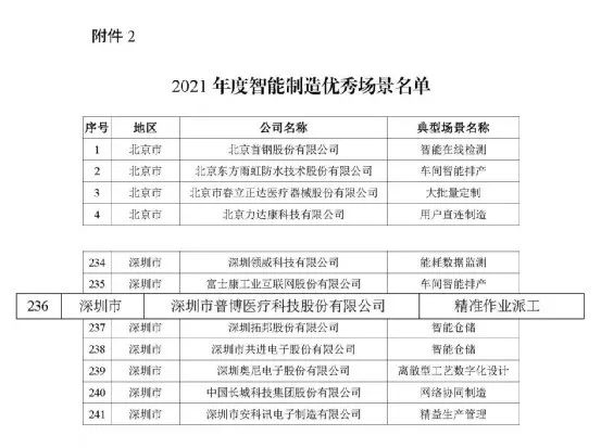 尊时凯龙·(中国区)人生就是搏!
