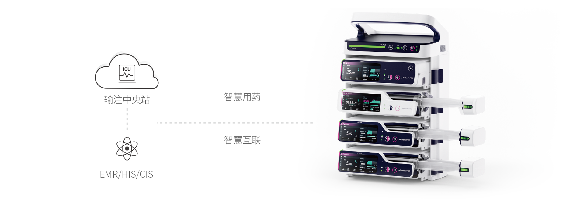 p-Fusion S1 TCI